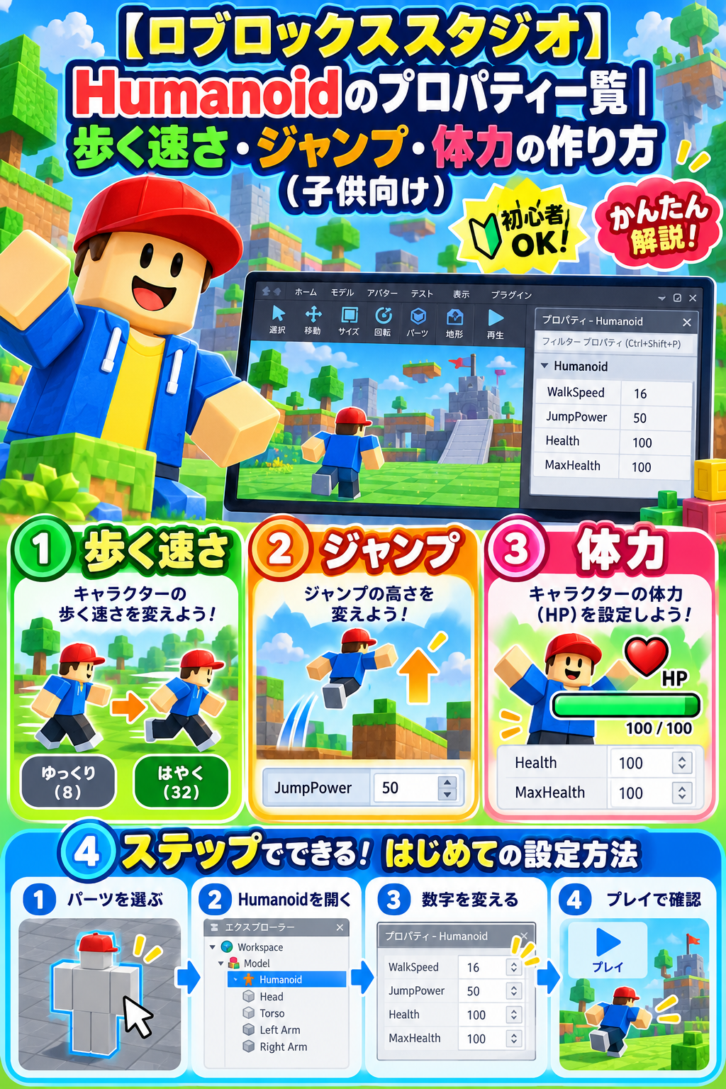 【ロブロックススタジオ】Humanoidのプロパティ一覧|歩く速さ・ジャンプ・体力の作り方(子供向け)